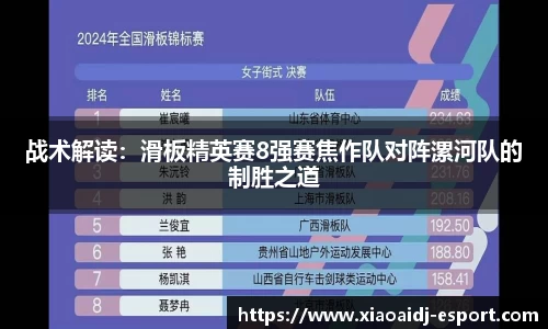 战术解读：滑板精英赛8强赛焦作队对阵漯河队的制胜之道